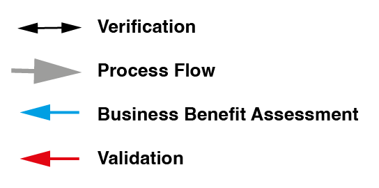 Rectangle