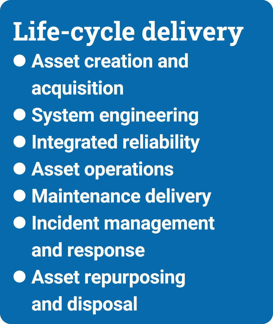 Life﻿-cycle ﻿delivery ● Asset creation and acquisition ● System engineering ● Integrated reliability ● Asset oper...