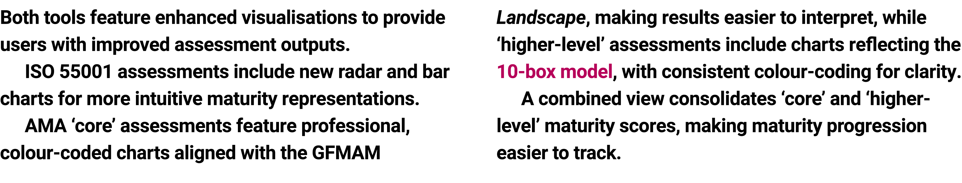 Both tools feature enhanced visualisations to provide users with improved assessment outputs. ISO 55001 assessments i...