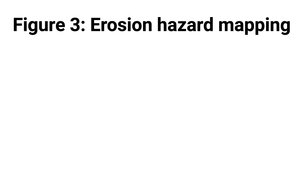 Figure 3: Erosion hazard mapping