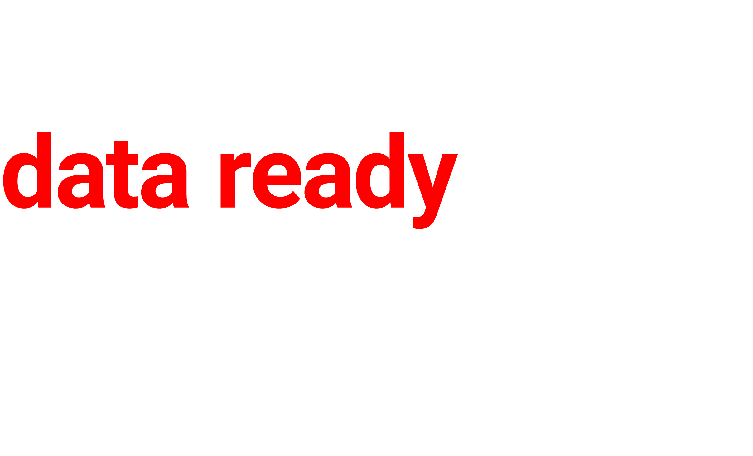 Ship﻿shape and data ready