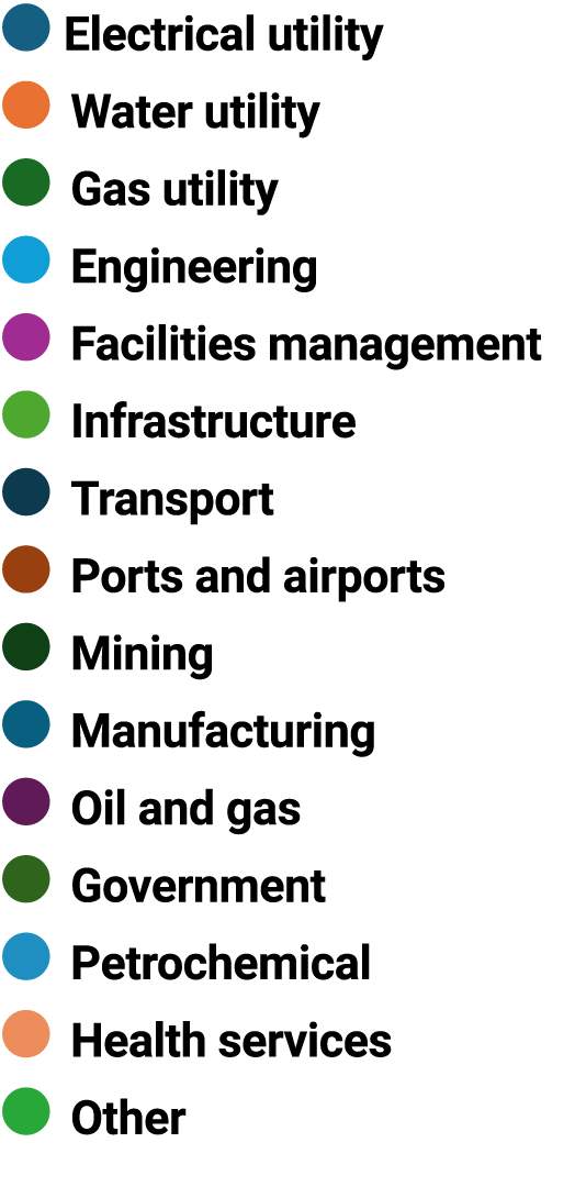 ● Electrical utility ● Water utility ● Gas utility ● Engineering ● Facilities management ● Infrastructure ● Transport...