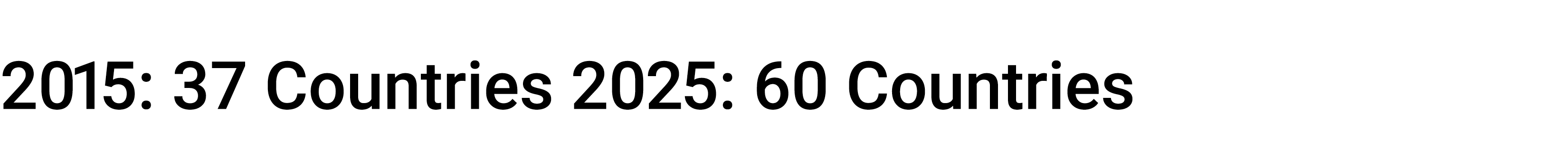 2015: 37 Countries 2025: 60 Countries