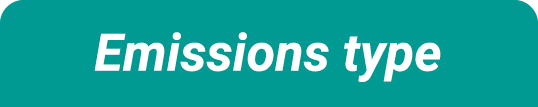Emissions type
