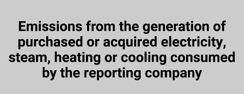 Emissions from the generation of purchased or acquired electricity, steam, heating﻿ or cooling consumed by the report...