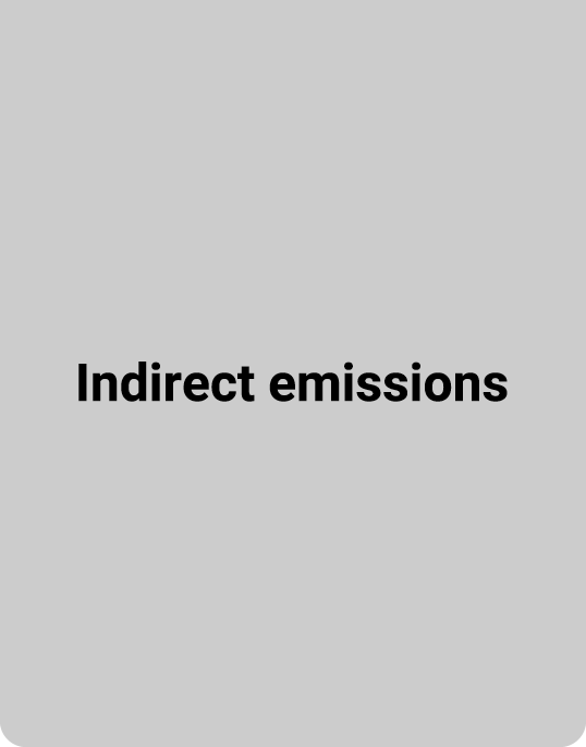 Indirect emissions