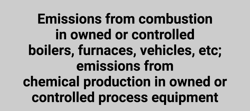 Emissions from combustion in owned or controlled boilers, furnaces, vehicles, etc; emissions from chemical production...