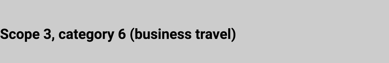 Scope 3, category 6 (business travel)