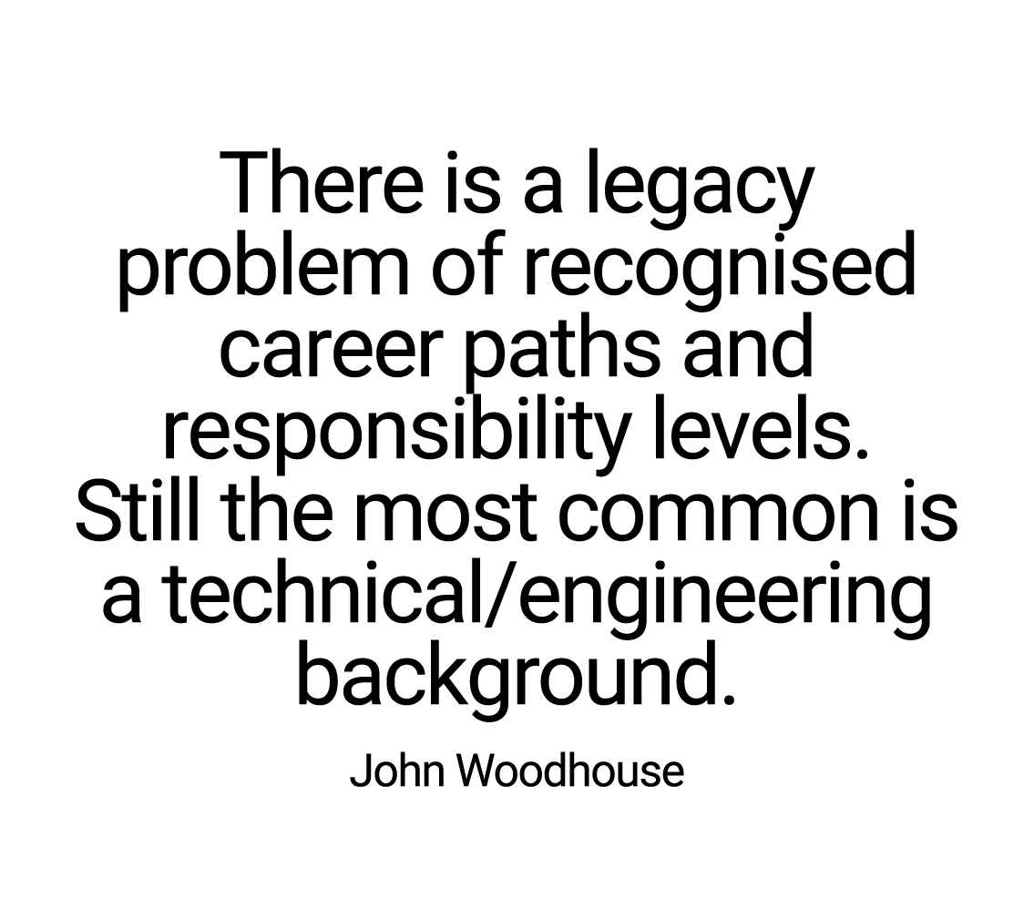 There is a legacy problem of recognised career paths and responsibility levels. Still the most common is a technical/...