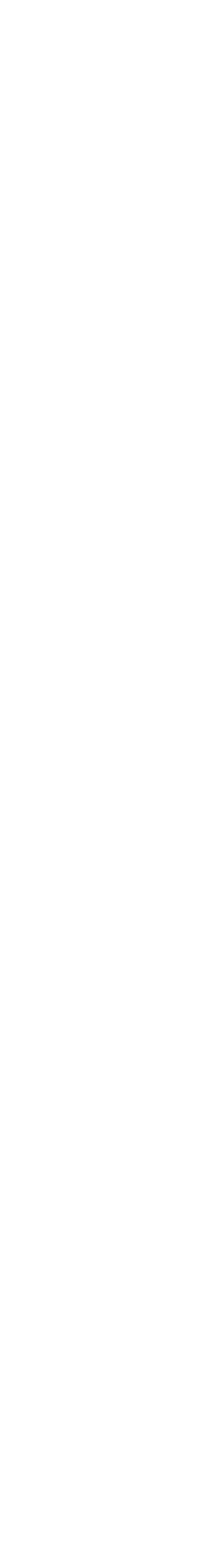 “There is a need to align service delivery (the ‘why’) with asset capability (the ‘what’) during change initiatives (...