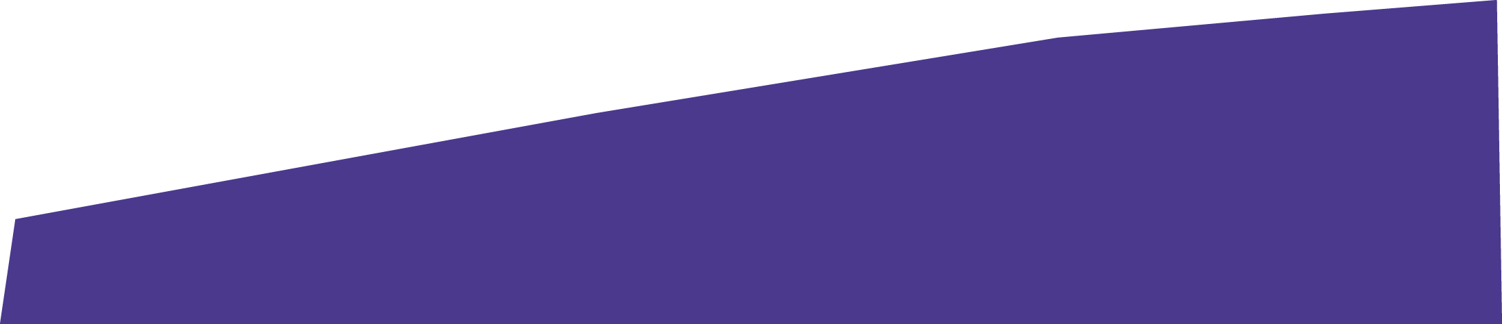 Polygon