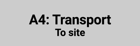 A4: Transport To site