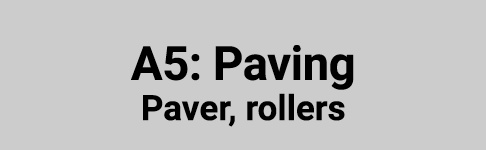 A5: Paving Paver, rollers