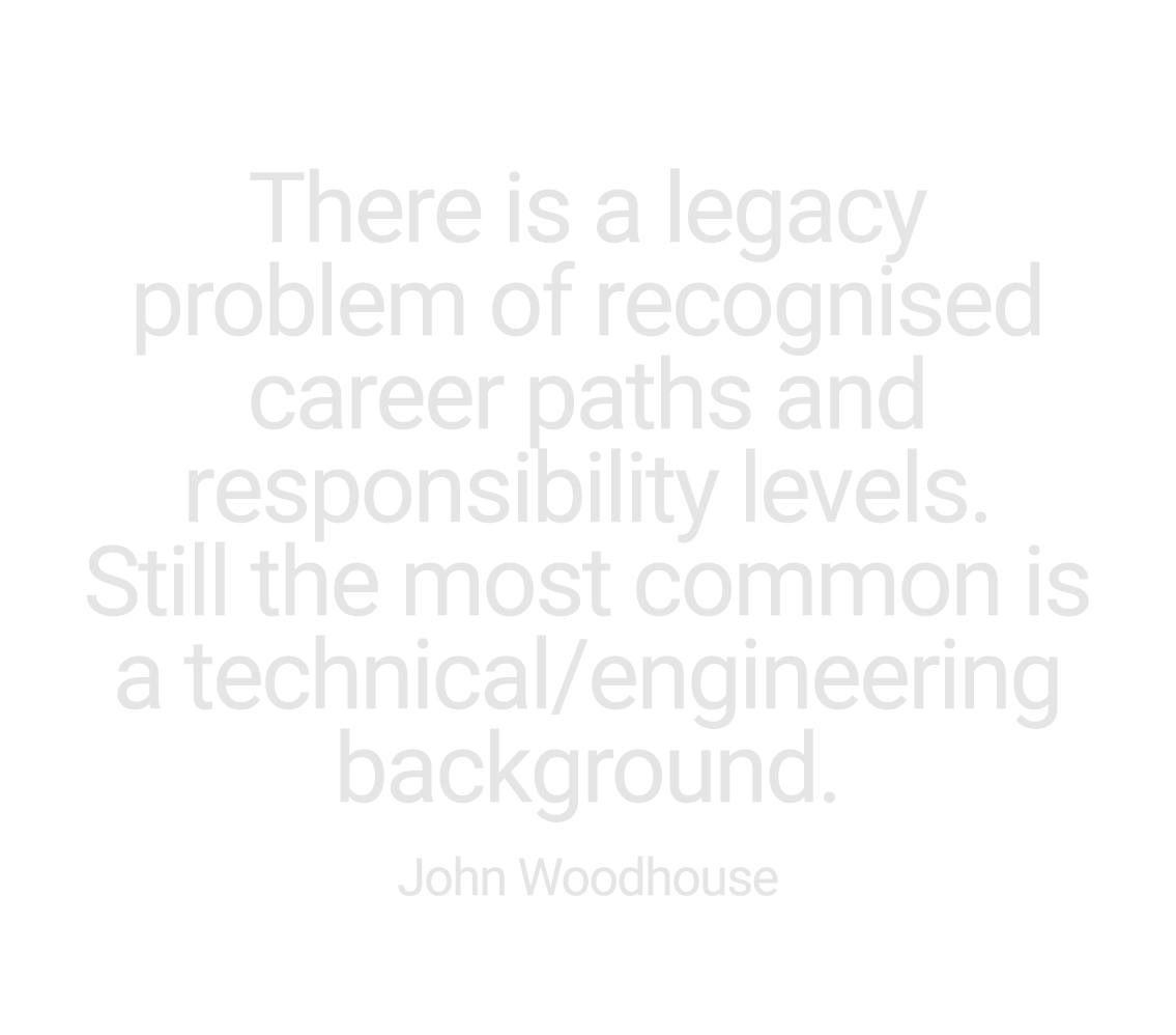 There is a legacy problem of recognised career paths and responsibility levels. Still the most common is a technical/...