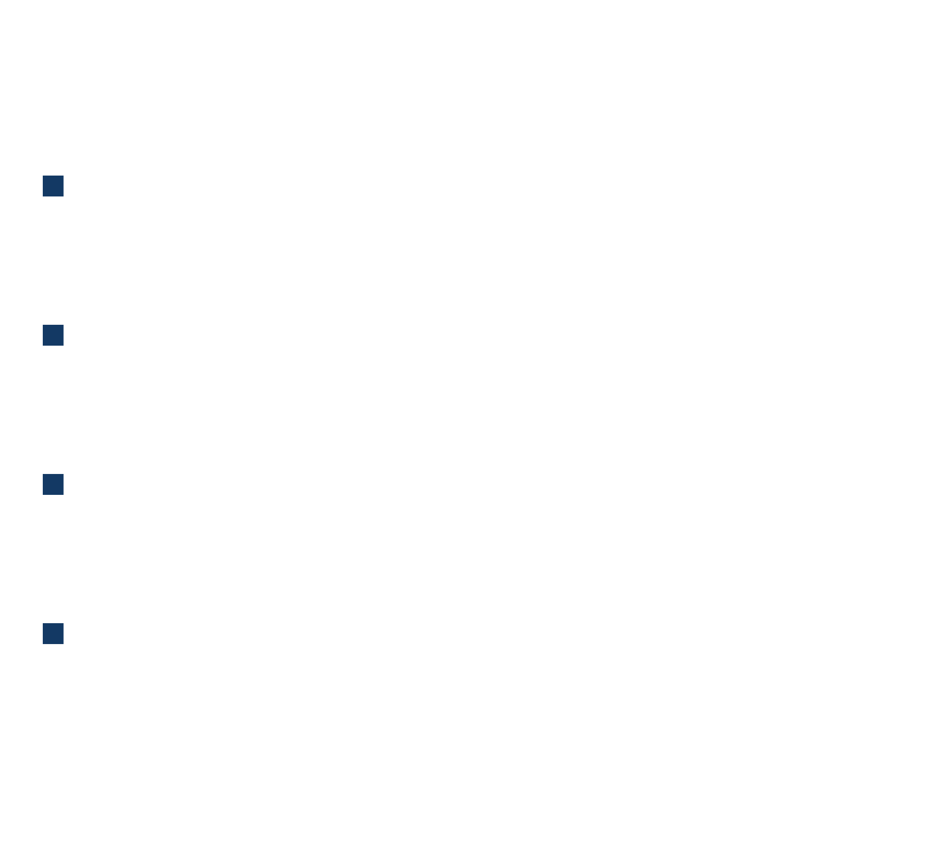 When it comes to rent, it’s really important to cover in the lease all payment elements and what happens if payment i...